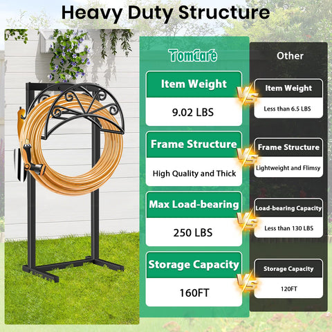 TomCare hose holder with four spikes for stable grounding in the yard.