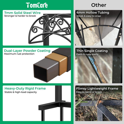 TomCare hose holder with four spikes stabilizing the stand outdoors