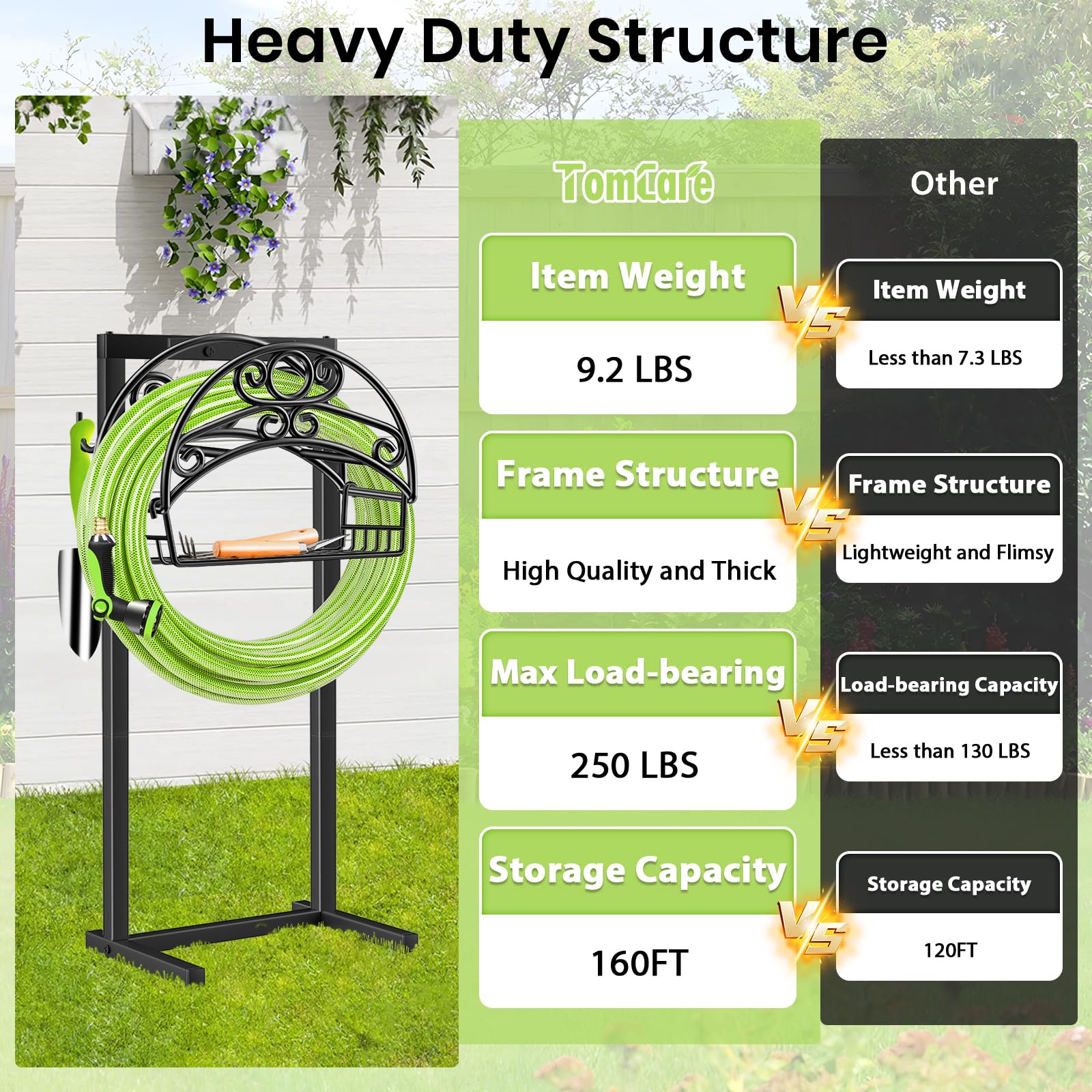 TomCare hose holder with storage basket for tools and sprayers.