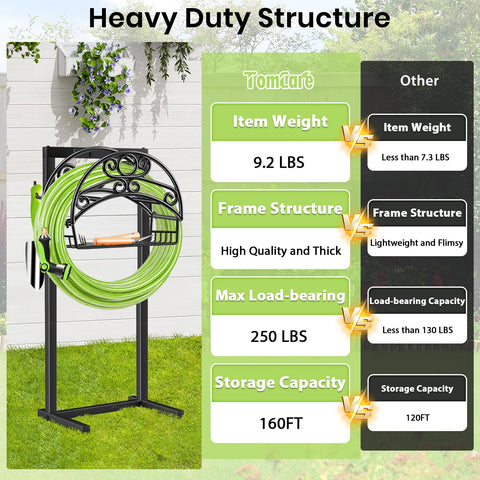 TomCare hose holder with storage basket for tools and sprayers.