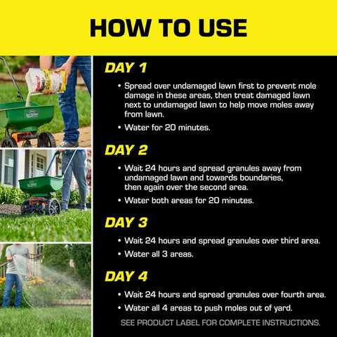 Tomcat repellent granules safe for lawn and garden use