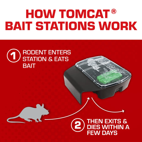 Tomcat Mouse Killer-e station 32 bait blocks provide extended coverage