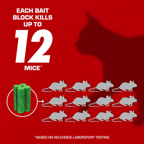 Tomcat Mouse Killer Station ready-to-use with pre-filled bait blocks.