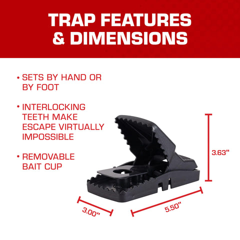 Tomcat Rat Snap Trap should be placed perpendicular to walls.