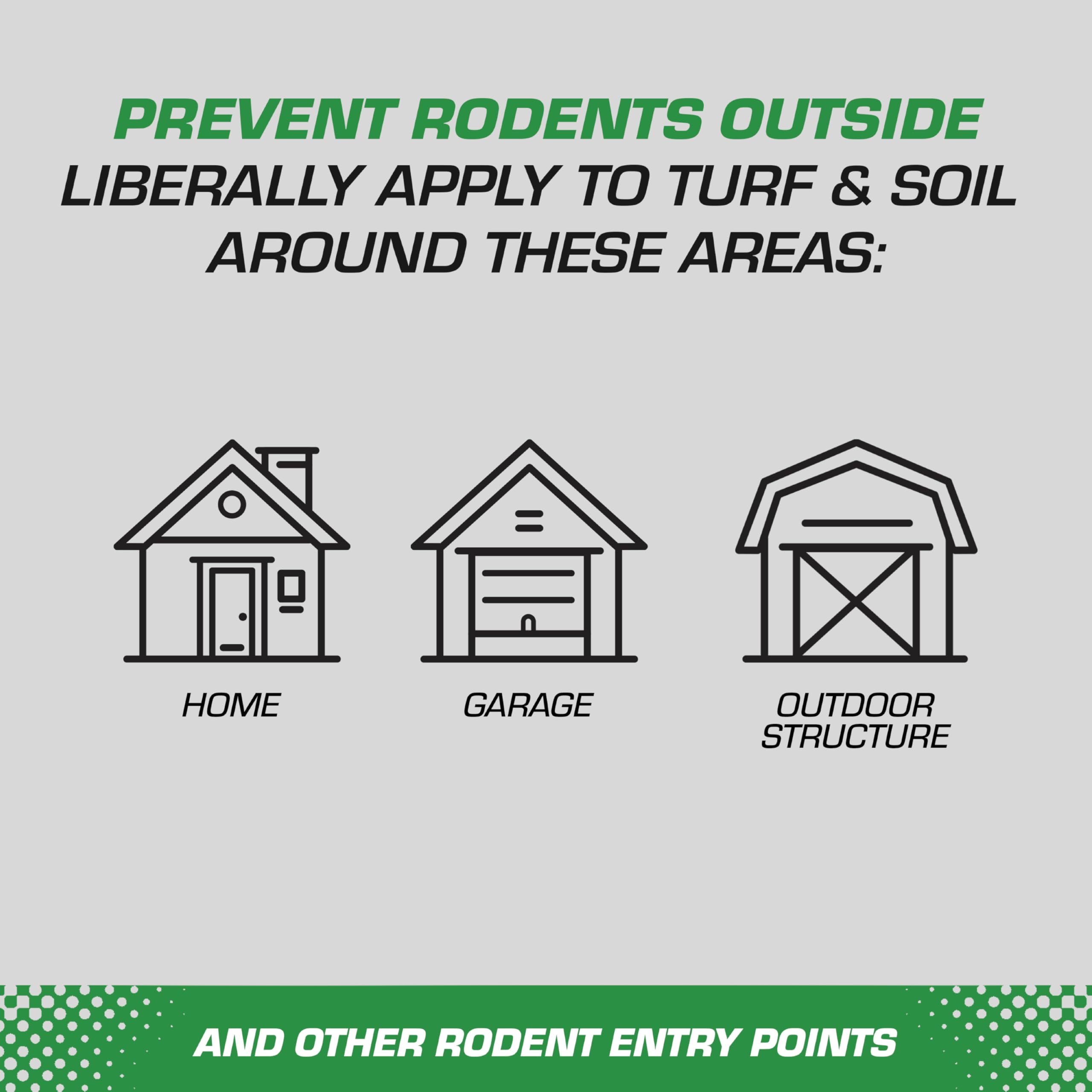 Tomcat Rodent Repellent Granules exposure to sun and rain shows rain-resistant formula.