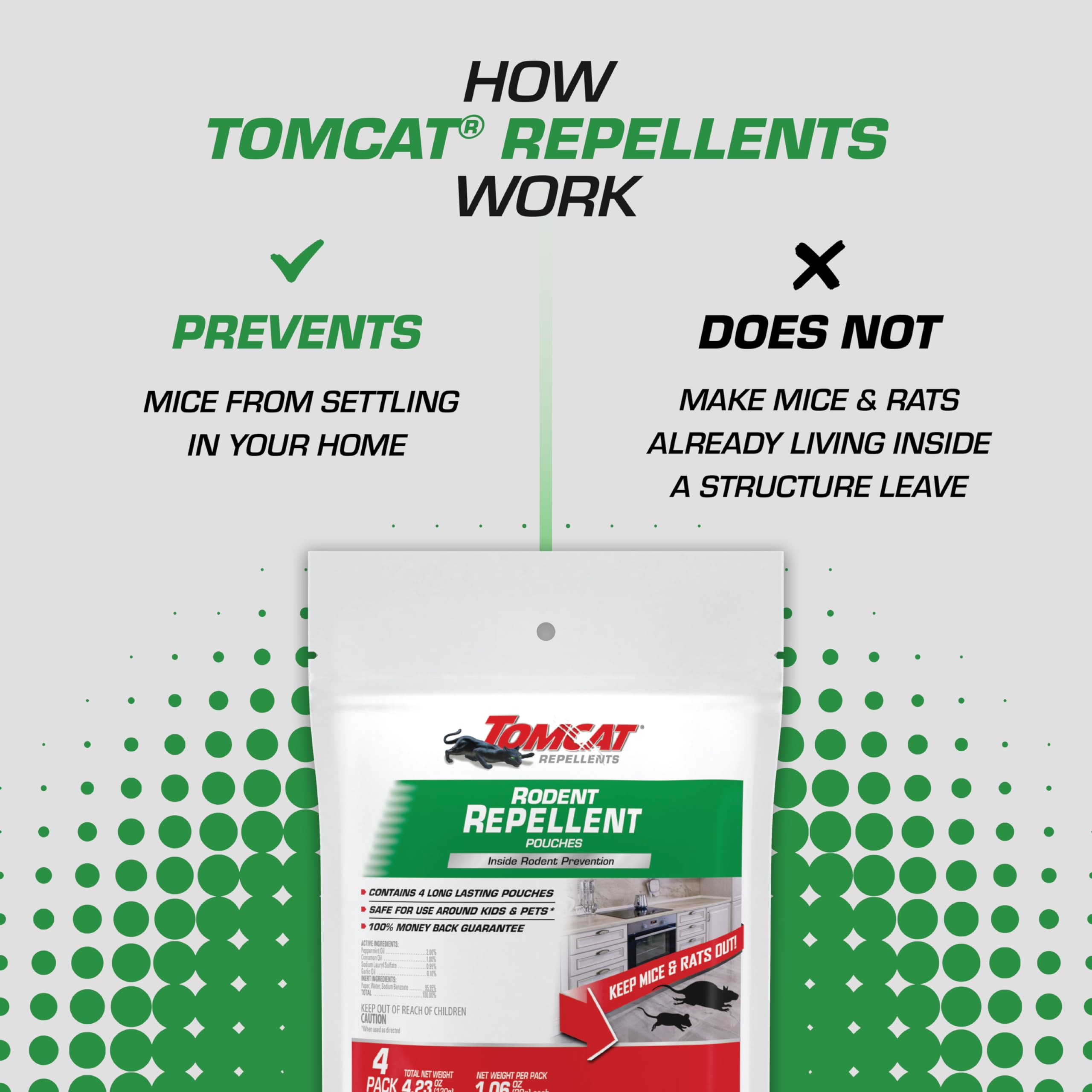Tomcat Rodent Repellent Pouch in a shed to prevent nesting.