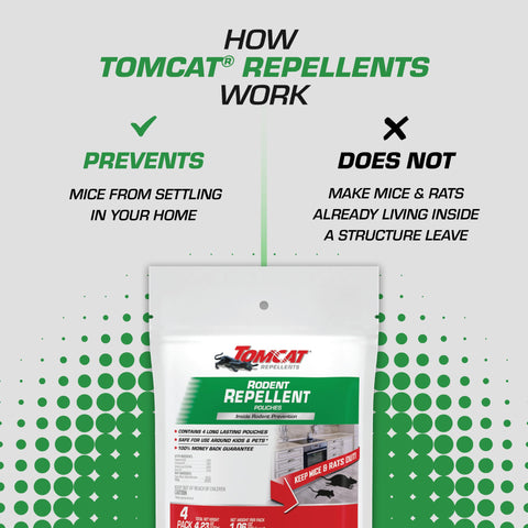 Tomcat Rodent Repellent Pouch in a shed to prevent nesting.