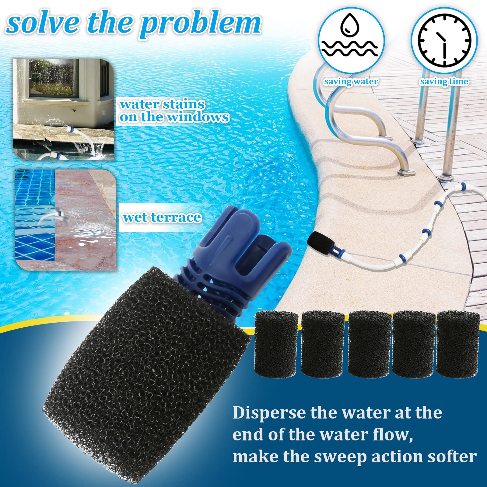 TOMLEND Tail Sweep Pro six foam scrubbers improve debris removal and longevity.