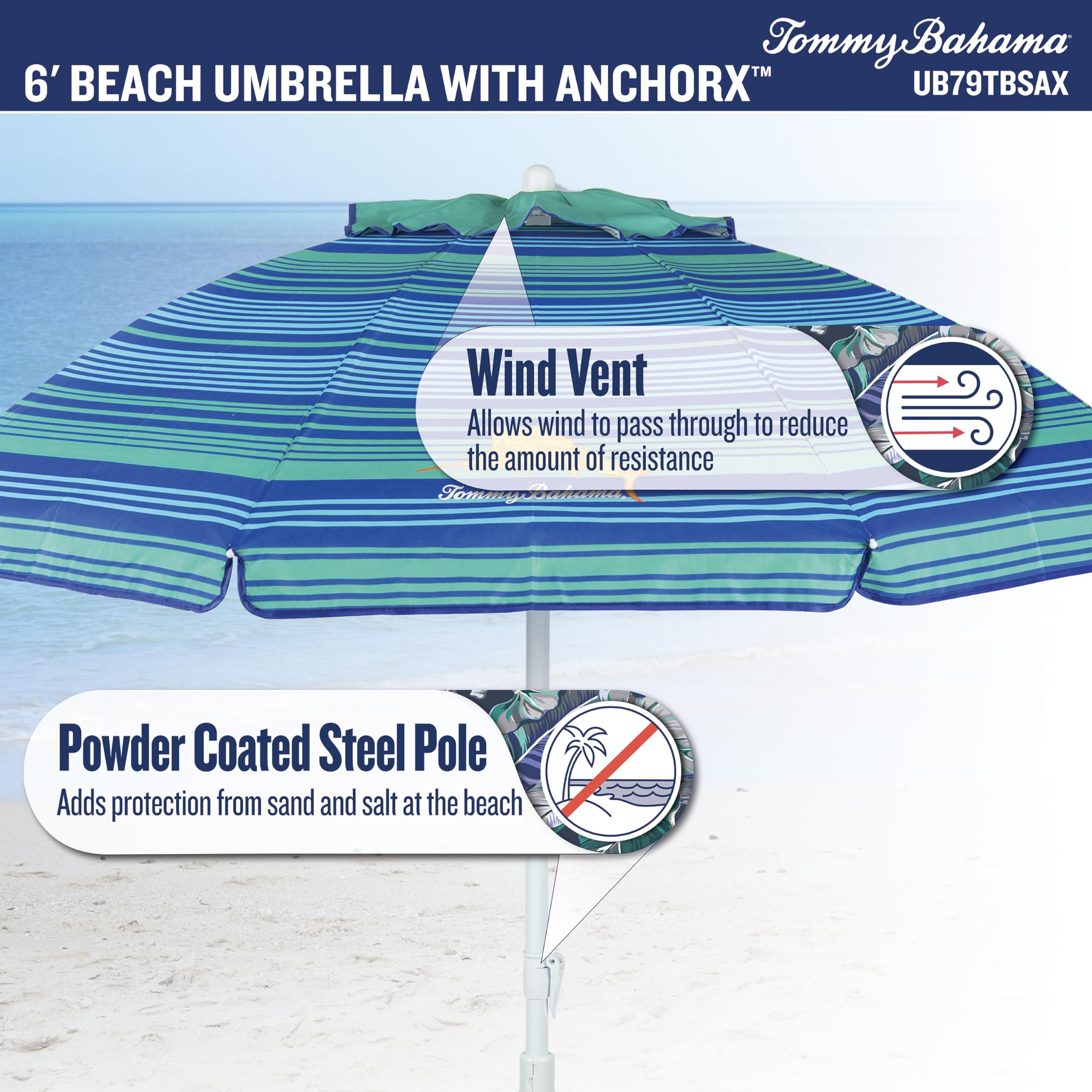 Tommy Bahama AnchorX powder-coated pole and ribs resist salty corrosion