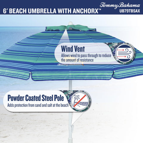 Tommy Bahama AnchorX powder-coated pole and ribs resist salty corrosion
