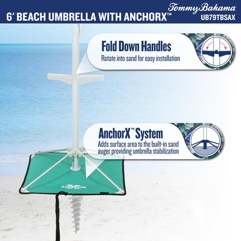 Tommy Bahama AnchorX wind vents system improves airflow for stability