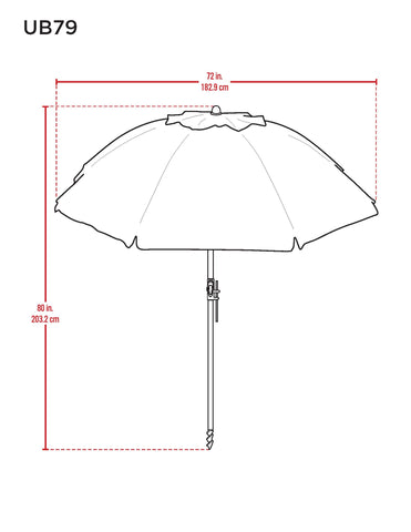 Tommy Bahama corrosion-resistant frame stands up to coastal conditions
