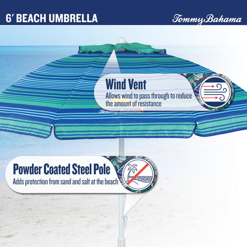 Tommy Bahama wind vent design for stable performance in breeze