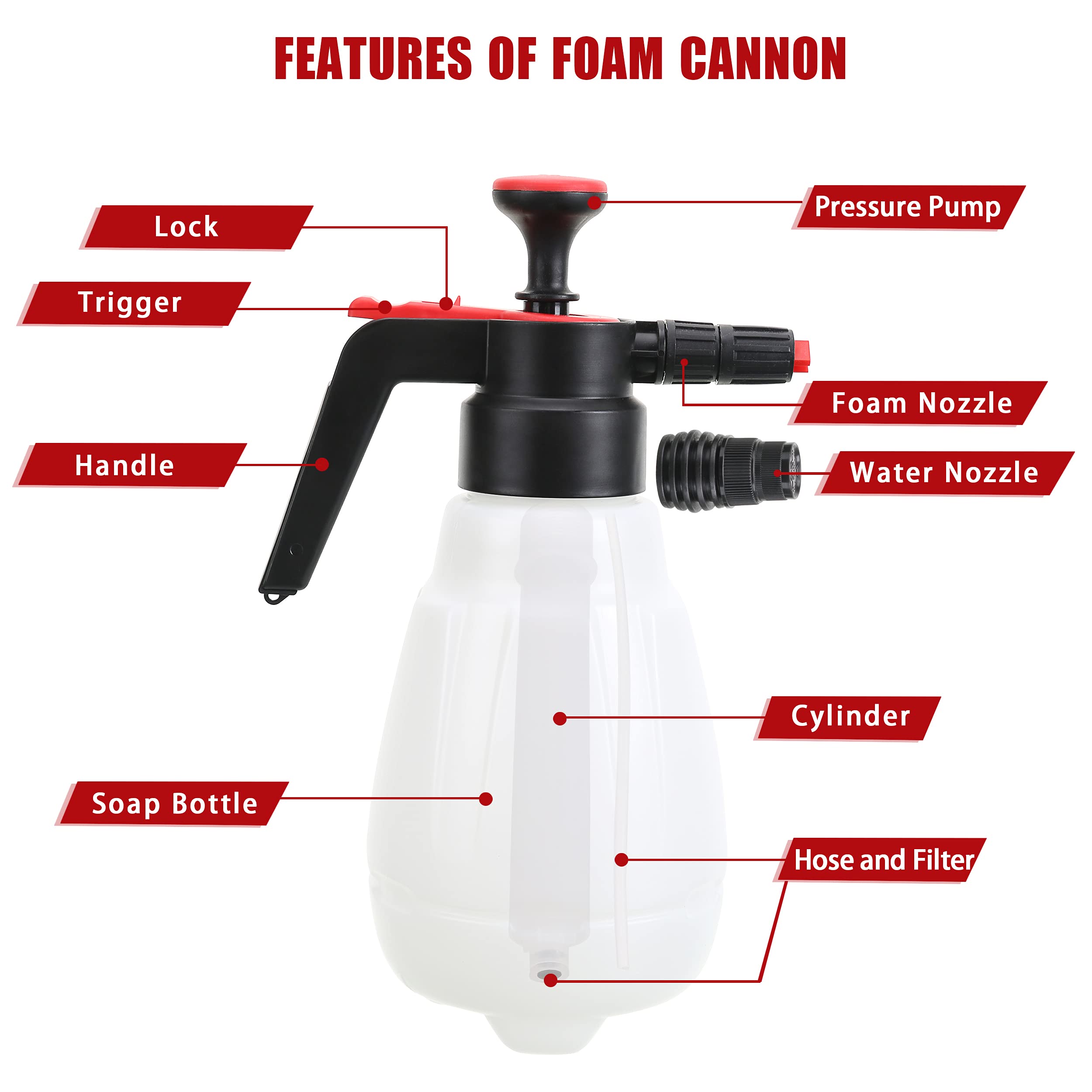 TOMTOOL Foam Sprayer foam nozzle for thick foam on vehicles