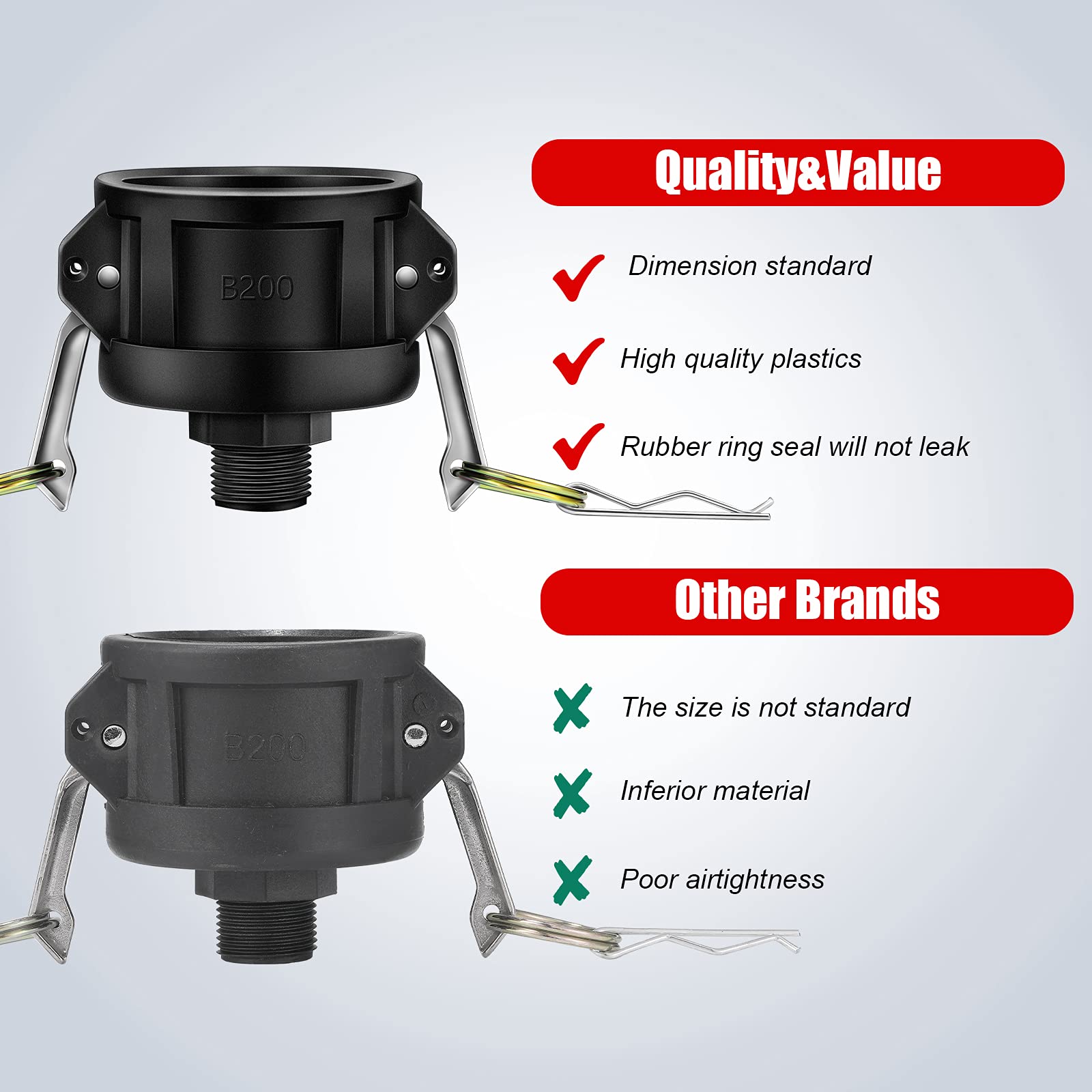 Tondiamo polypropylene construction emphasizes rust-free, durable material for long-term use.