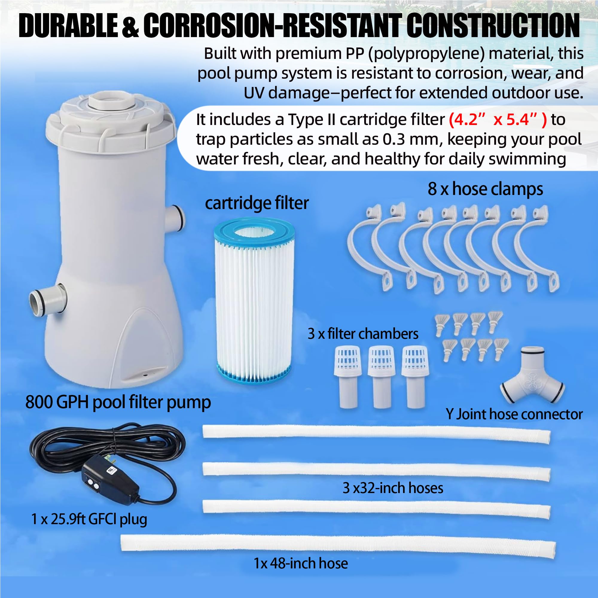 TonGass easy installation walk-through enables quick, hassle-free setup.