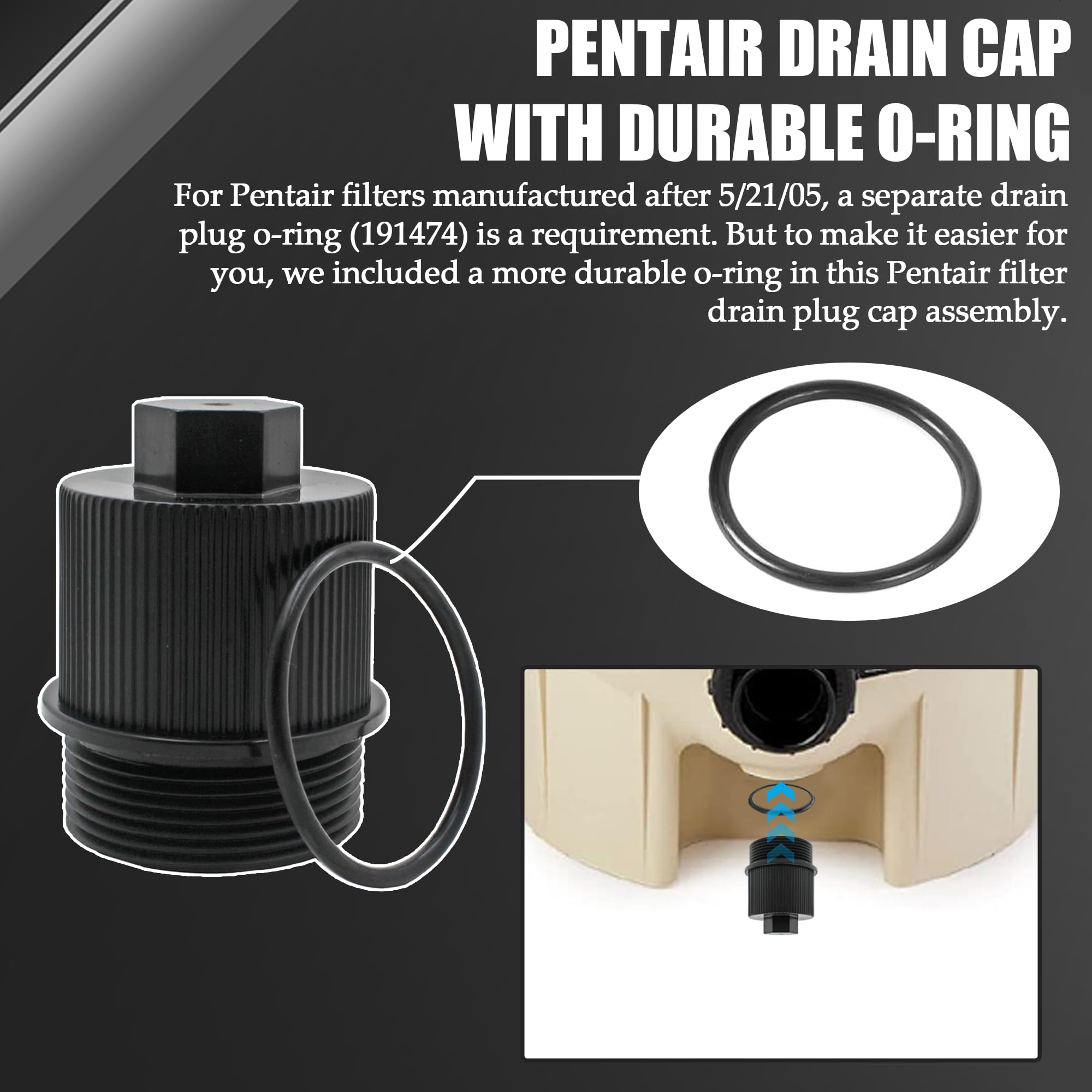 Heavy-duty TonGass cap resists wear during routine maintenance