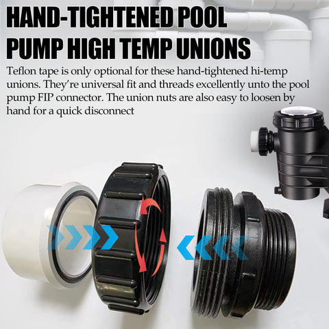 TonGass union disassembled to demonstrate quick disconnect capability