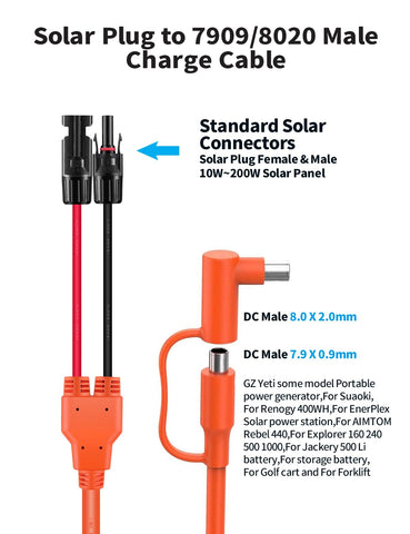 Updated center pin design ensures secure, stable connections.