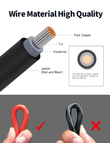 Tonton polarity guidance with red positive and black negative for safe wiring.