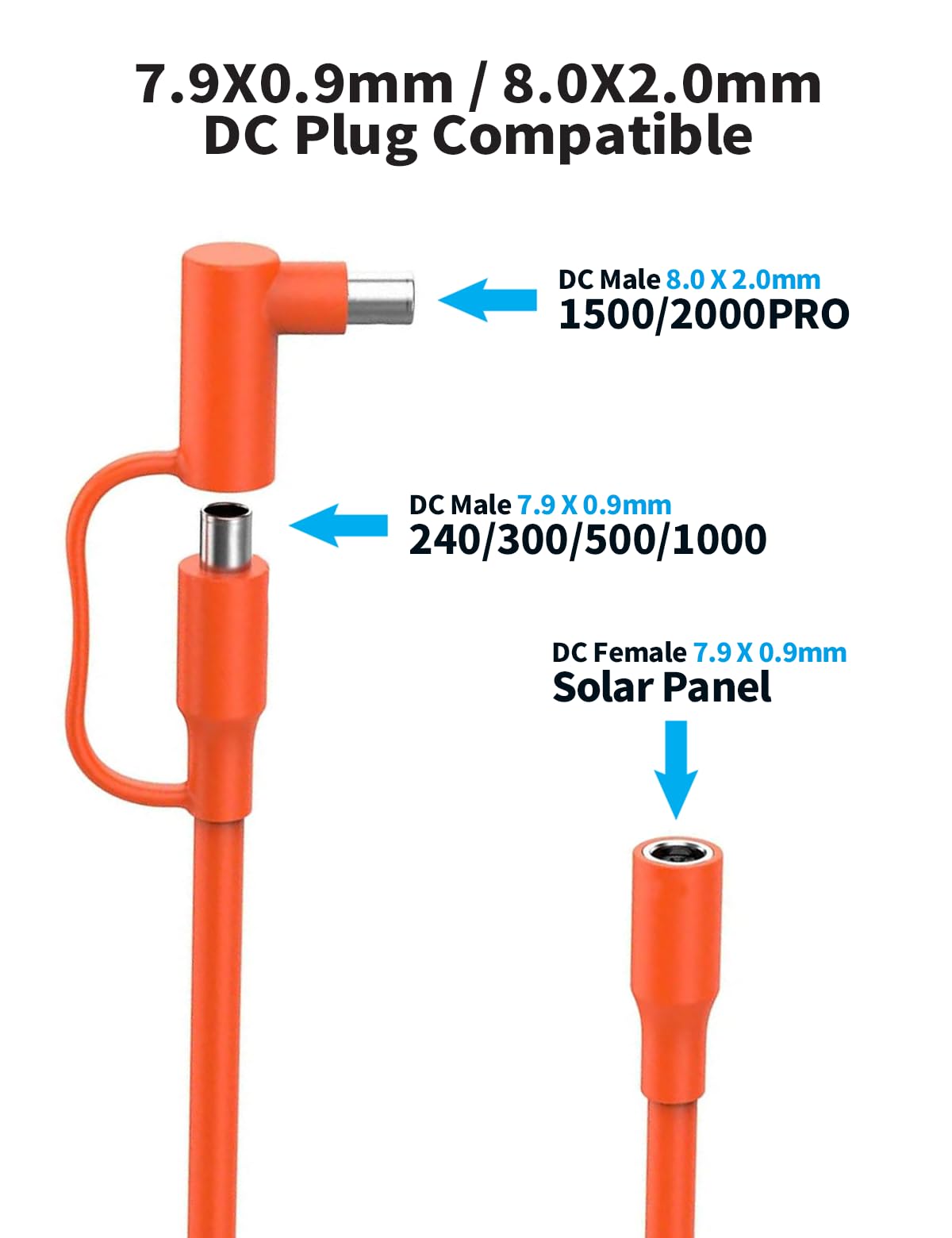 Tonton secure DC7909 to DC8020 connection for quick connect/disconnect.