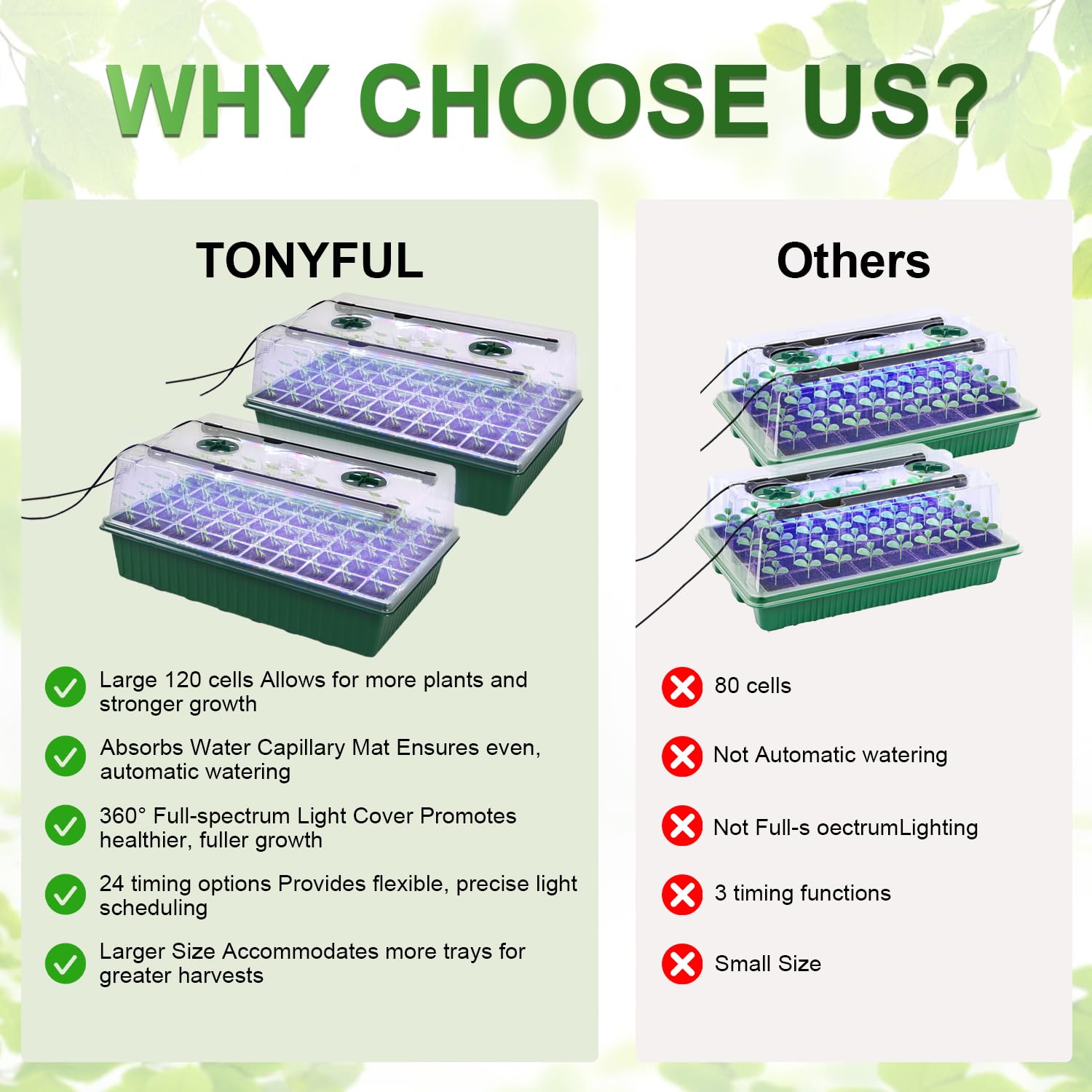 TONYFUL 60-cell seed tray close-up shows uniform cell design.