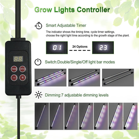 TONYFUL capillary mat provides self-watering support for consistent soil moisture