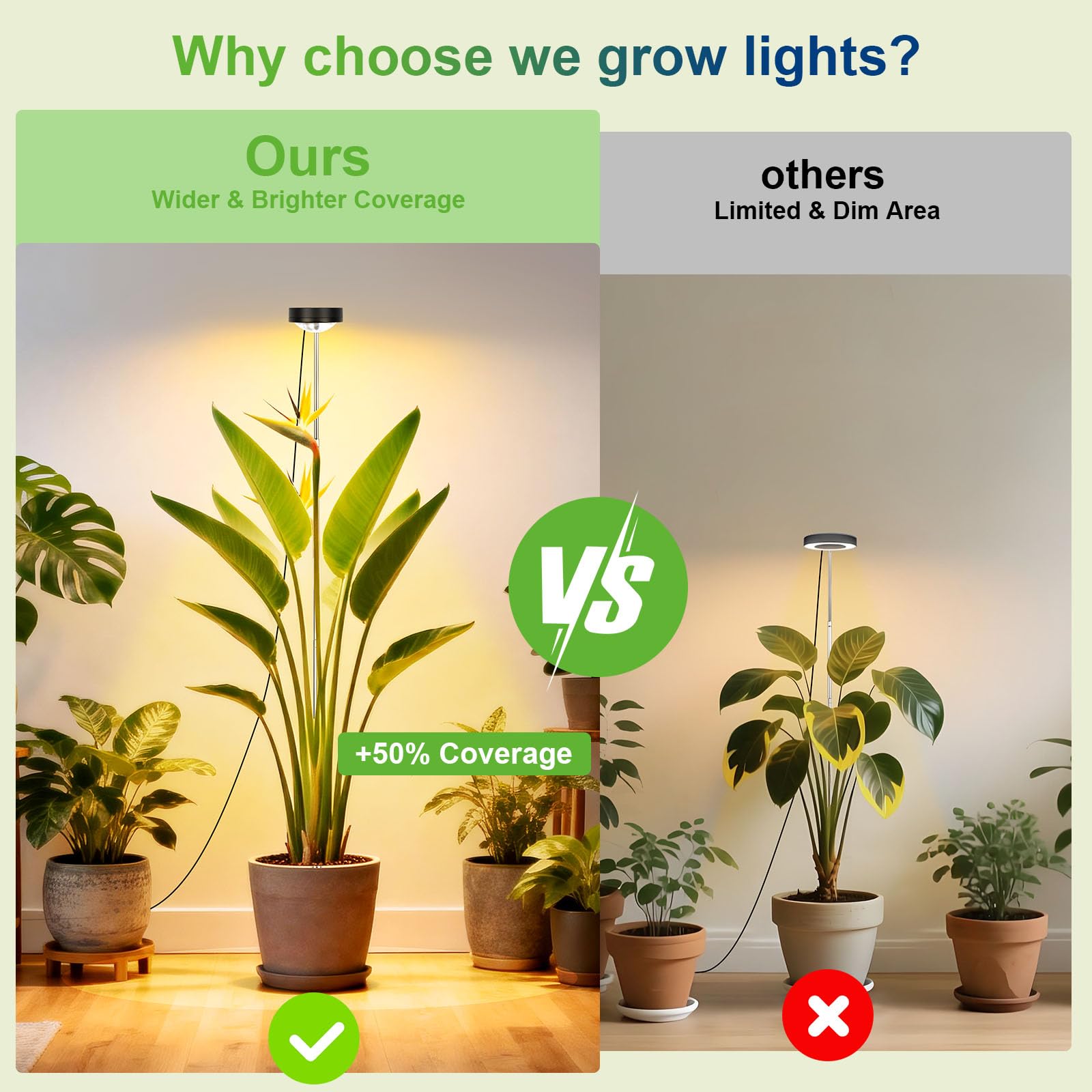 TONYFUL full-spectrum LED delivers 400-780nm wavelengths for vibrant foliage