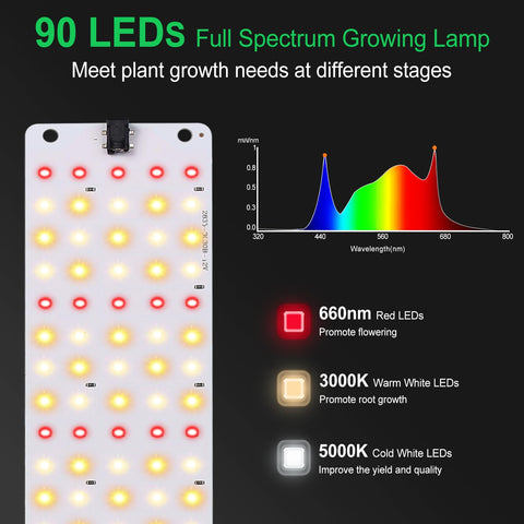 TONYFUL Grow Light aluminum body dissipates heat for durability
