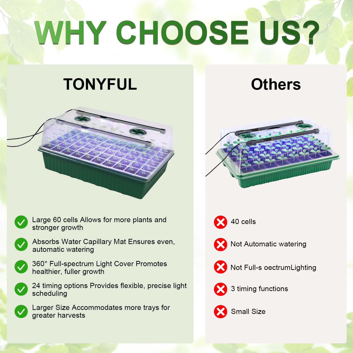 TONYFUL grow light system dual-led ensures complete spectrum for thriving seedlings