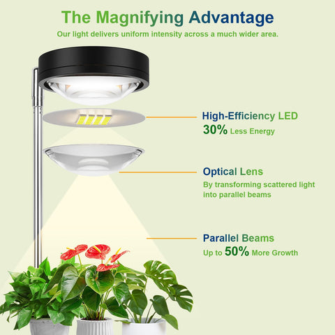 TONYFUL 55 inch height adjusting stand fits tall plants with flexible placement