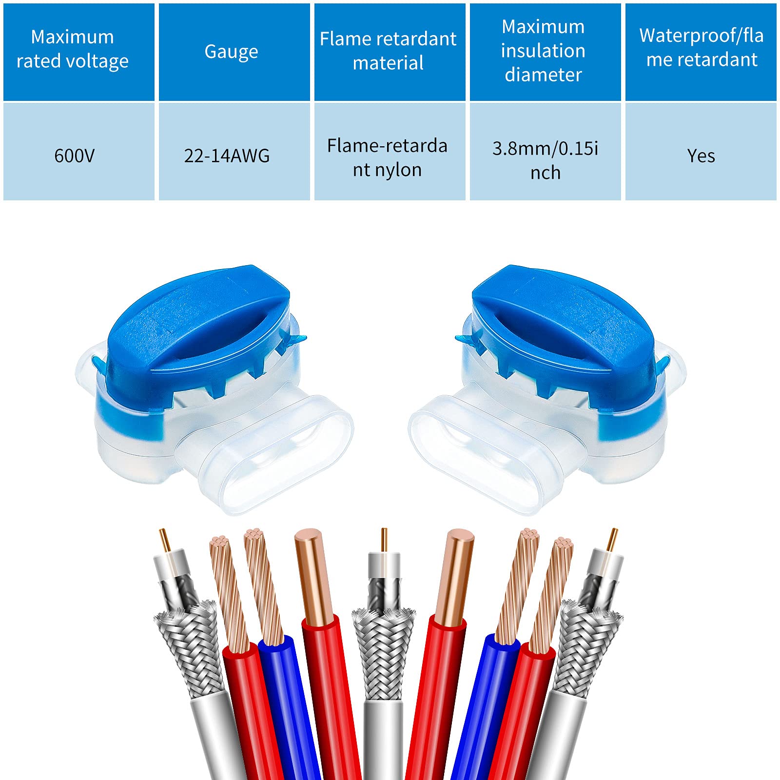 TOODOO insulation compatibility up to 3.5 mm outer diameter for 22-14 AWG cables.