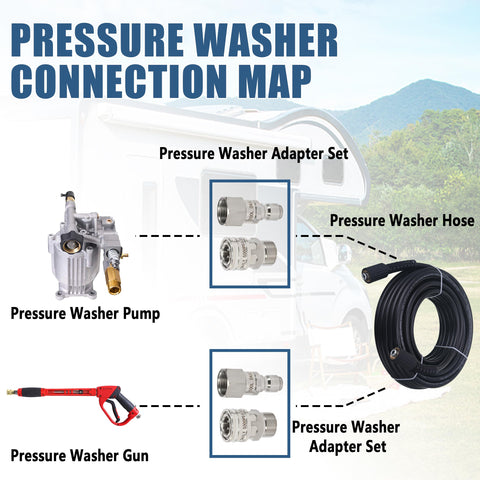 Tool Daily high-pressure adapter rated to 5000 PSI for versatile power-washer tasks.
