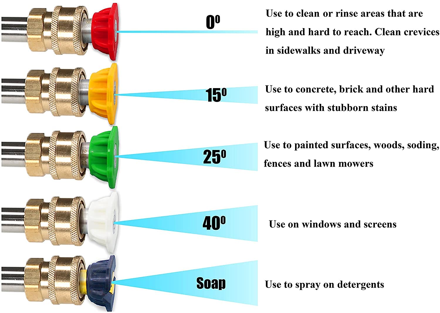 Tool Daily brass soap nozzle 65-degree for detergent application and gentle rinsing.
