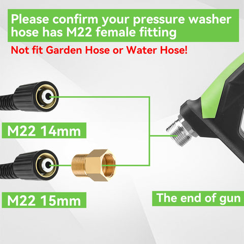 Tool Daily button nose nozzle clearing blockages with a straight jet.