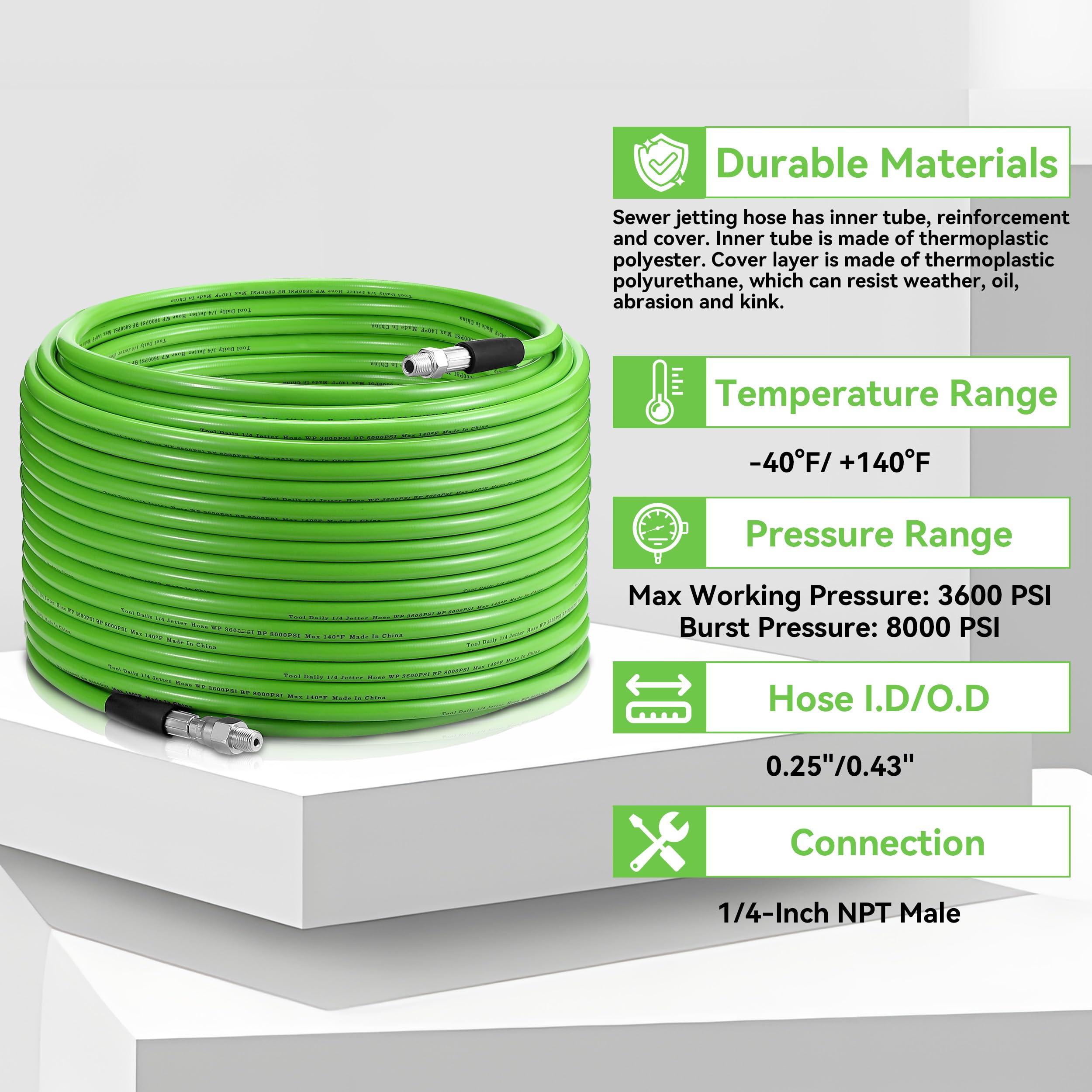 Tool Daily corner sewer nozzle tackles blockages at bends.