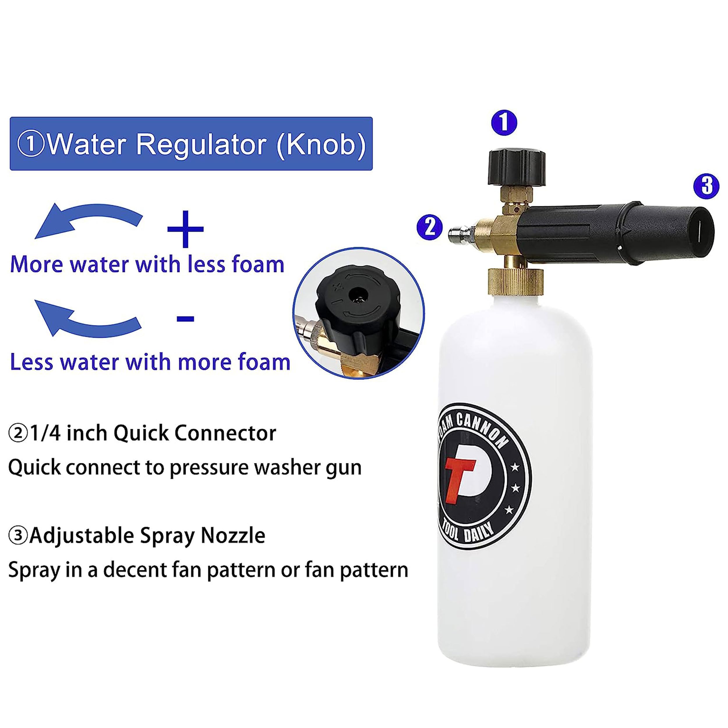 Tool Daily Five Nozzle Tips offering varied cleaning angles