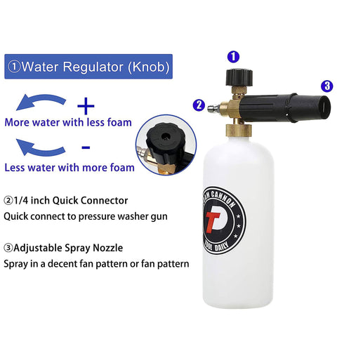 Tool Daily Five Nozzle Tips offering varied cleaning angles