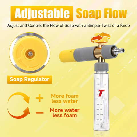Tool Daily foam cannon 100 ml bottle for compact soap application
