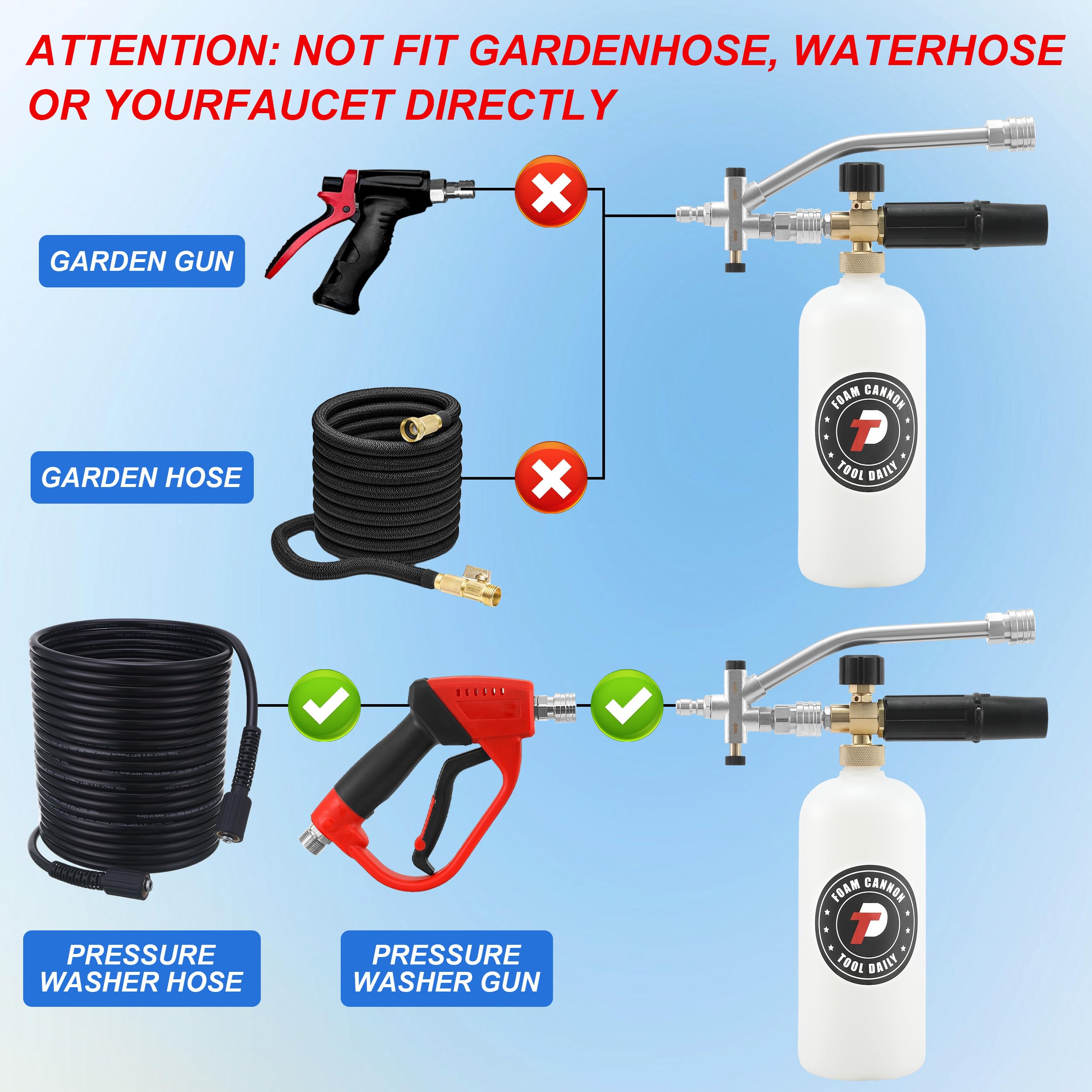 Tool Daily foam cannon adjustable nozzle for thicker foam control.