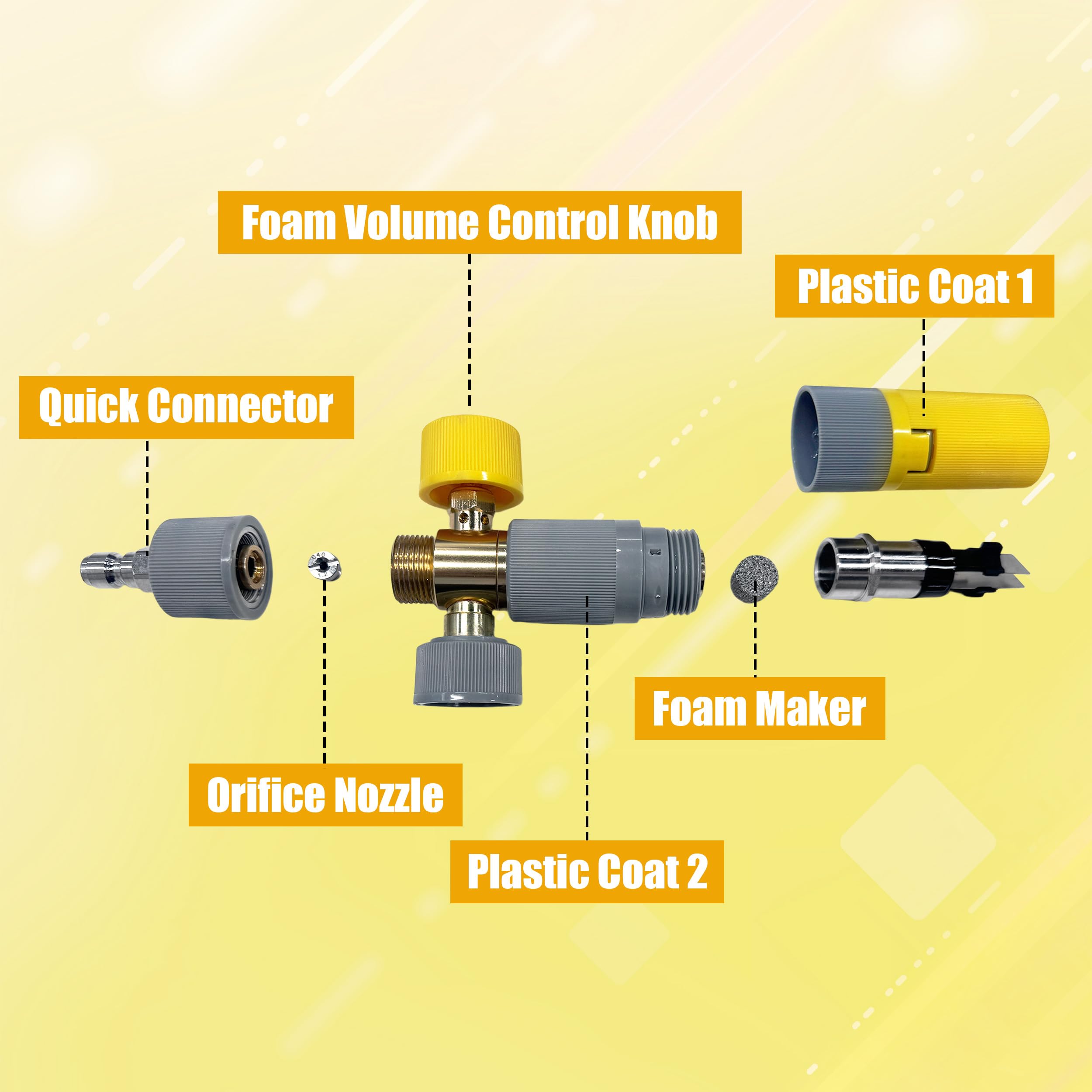 Tool Daily foam cannon detachable parts for thorough cleaning