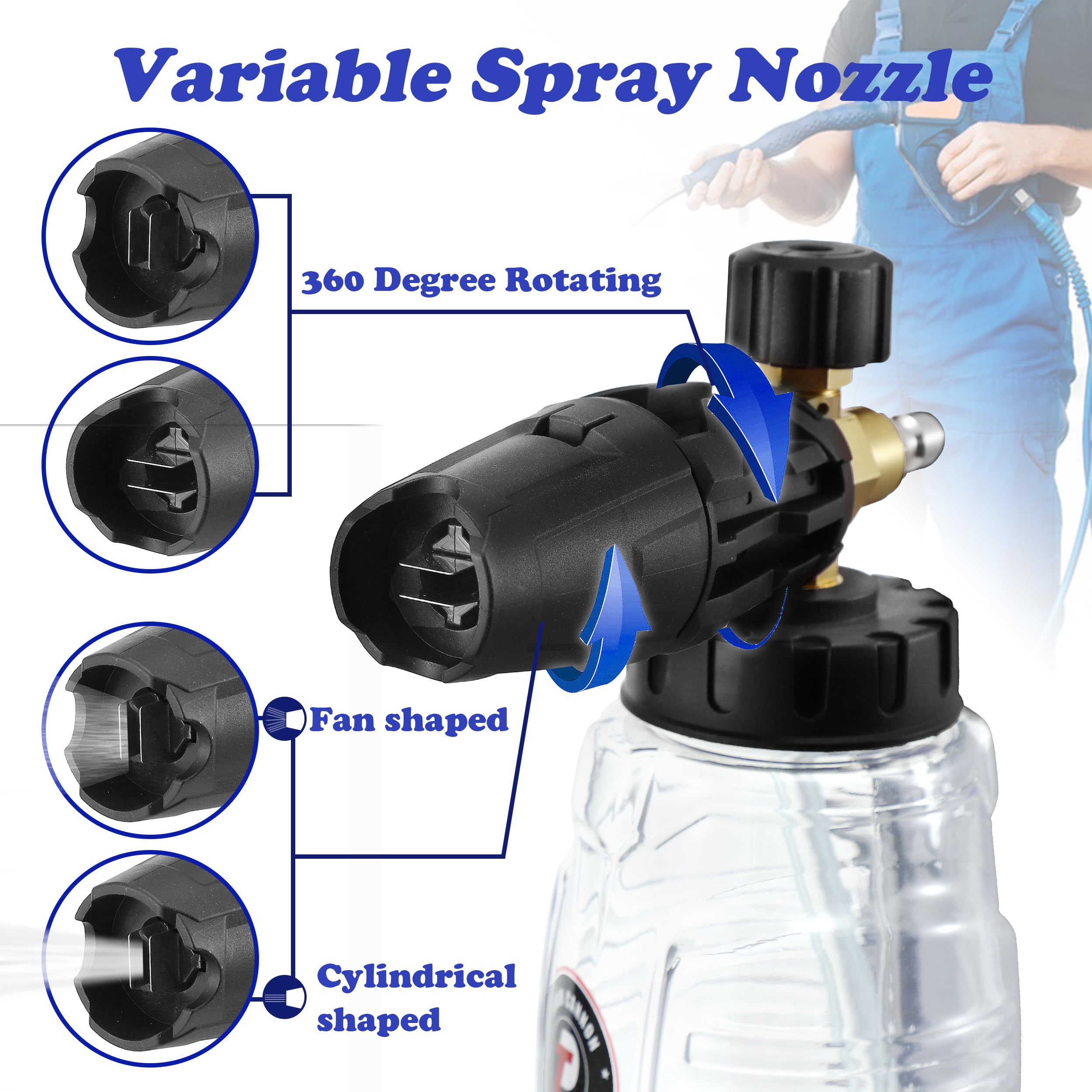 Tool Daily foam cannon large-mouth bottle for easy filling and reduced leaks.