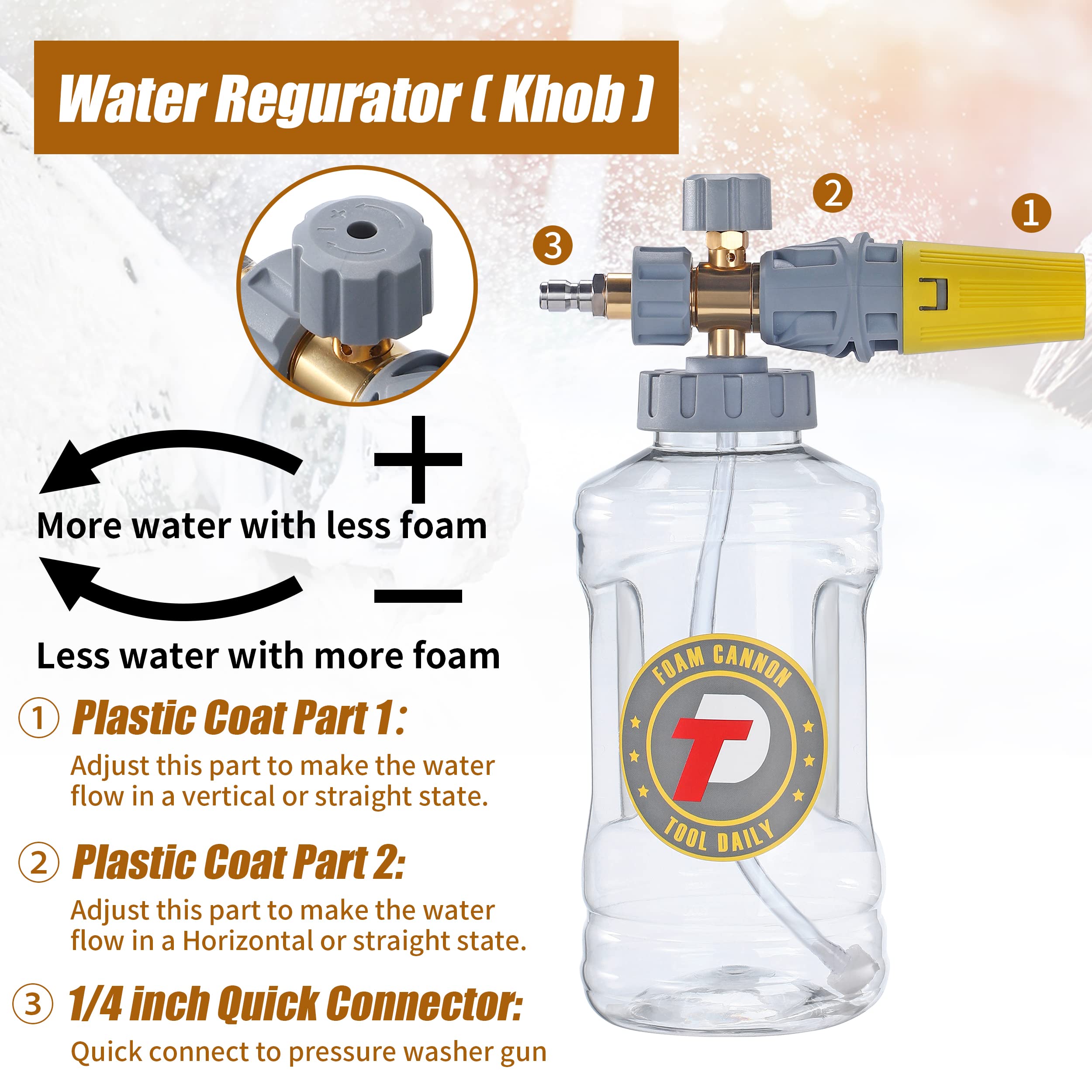 Tool Daily foam cannon quick connect compatibility with 1/4 inch and M22 fittings.