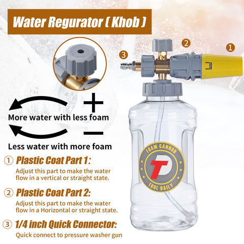 Tool Daily foam cannon quick connect compatibility with 1/4 inch and M22 fittings.
