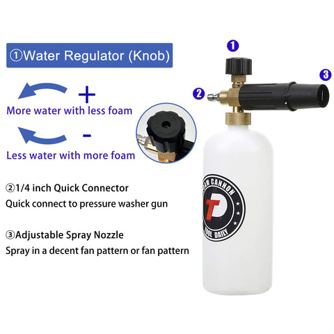 Tool Daily foam lance 1 liter capacity supports longer foaming sessions