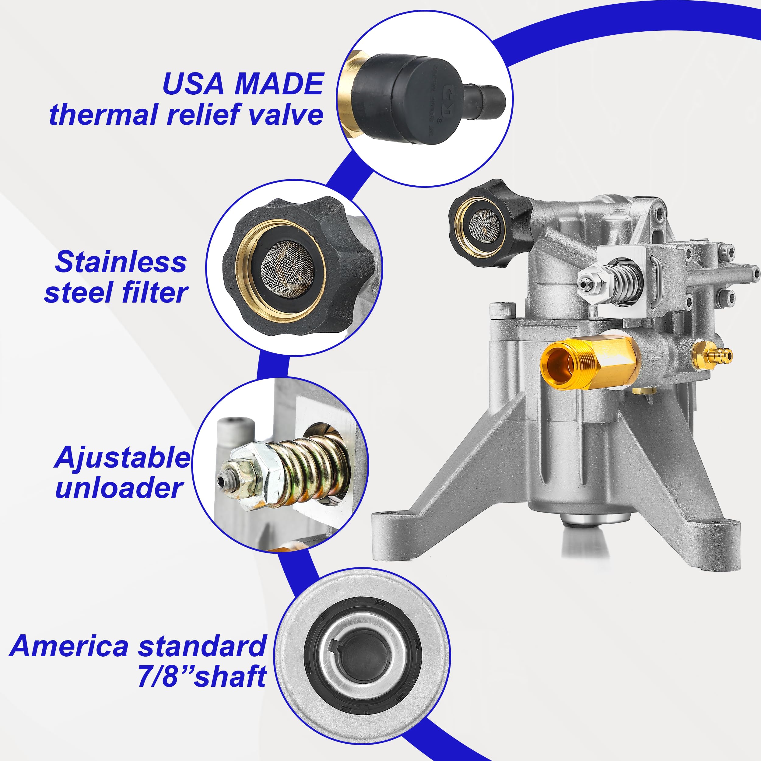 Tool Daily compatibility with many gas engines for versatile repairs