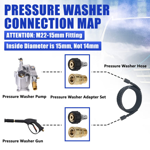 Tool Daily M22 15mm female to M22 male fitting for secure water flow