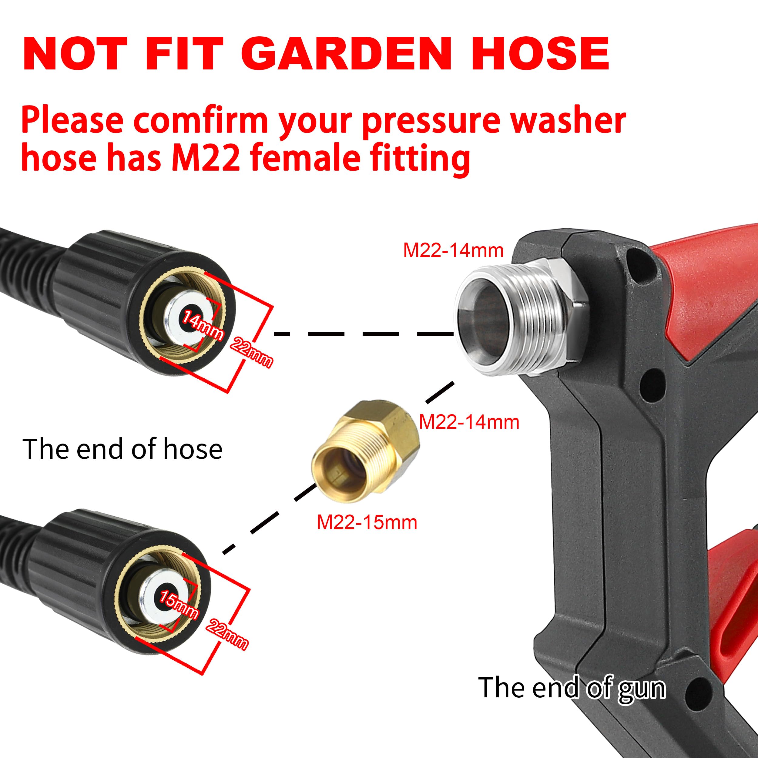 Tool Daily nozzle tips angles show versatile spray options for tasks