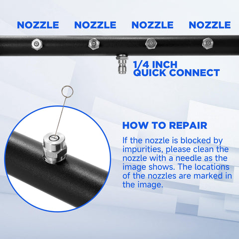 Tool Daily packaged contents include all pieces needed to start cleaning right away