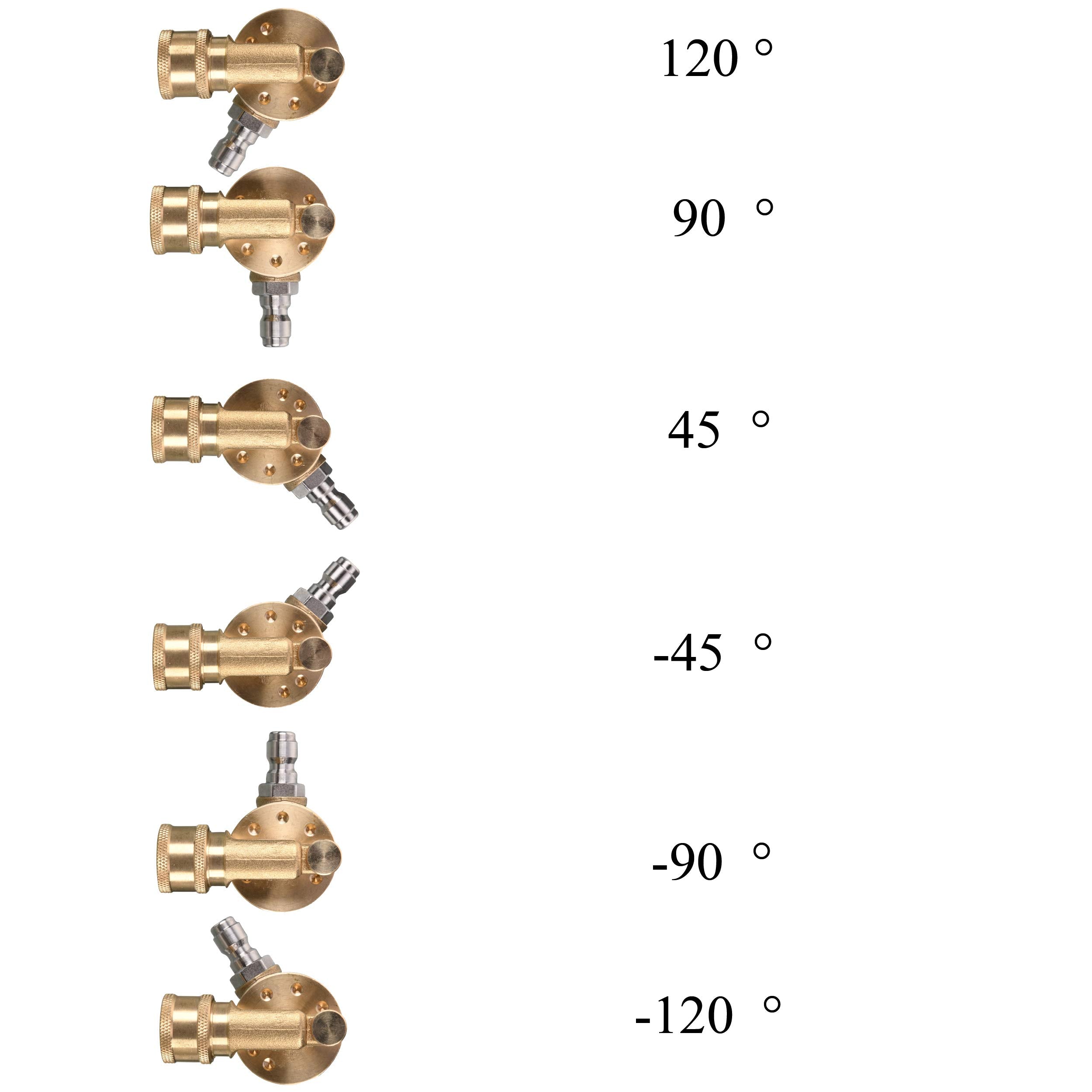 Tool Daily pivoting coupler quick-connect demonstrates easy nozzle and wand attachment.